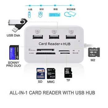 USB Hub S 3 Priključka Hub Razdjelnik HUB 2,0 SD/TF/M2 Čitač kartica Za i8 Tipkovnica PC Laptop Fotoaparat Micro SD Kartica