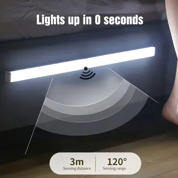 Inteligentni Senzor Pokreta USB Punjenje Led noćno svjetlo Indukcije Ljudskog Tijela Za Kućnu Kreveta, Kuhinjski Ormar Zidni Svijećnjak